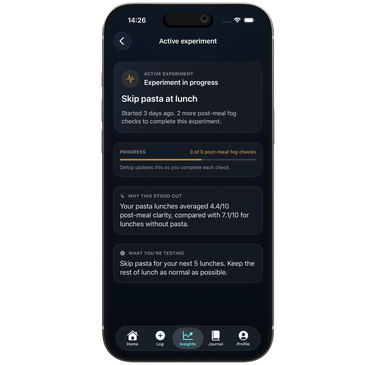 Active experiment screen suggesting a personalized change to test