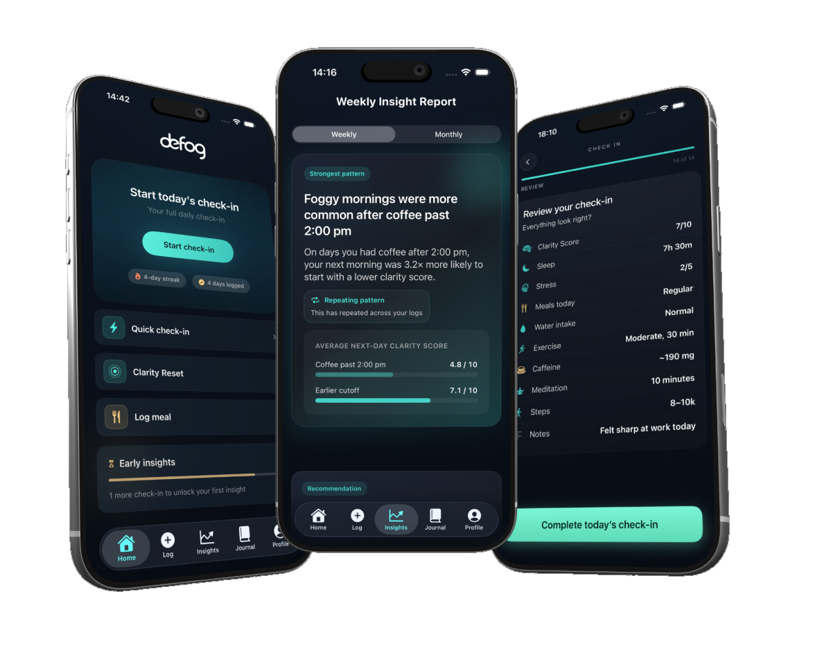 defog app shown on three iPhones - daily check-in, weekly insight report, and review screens